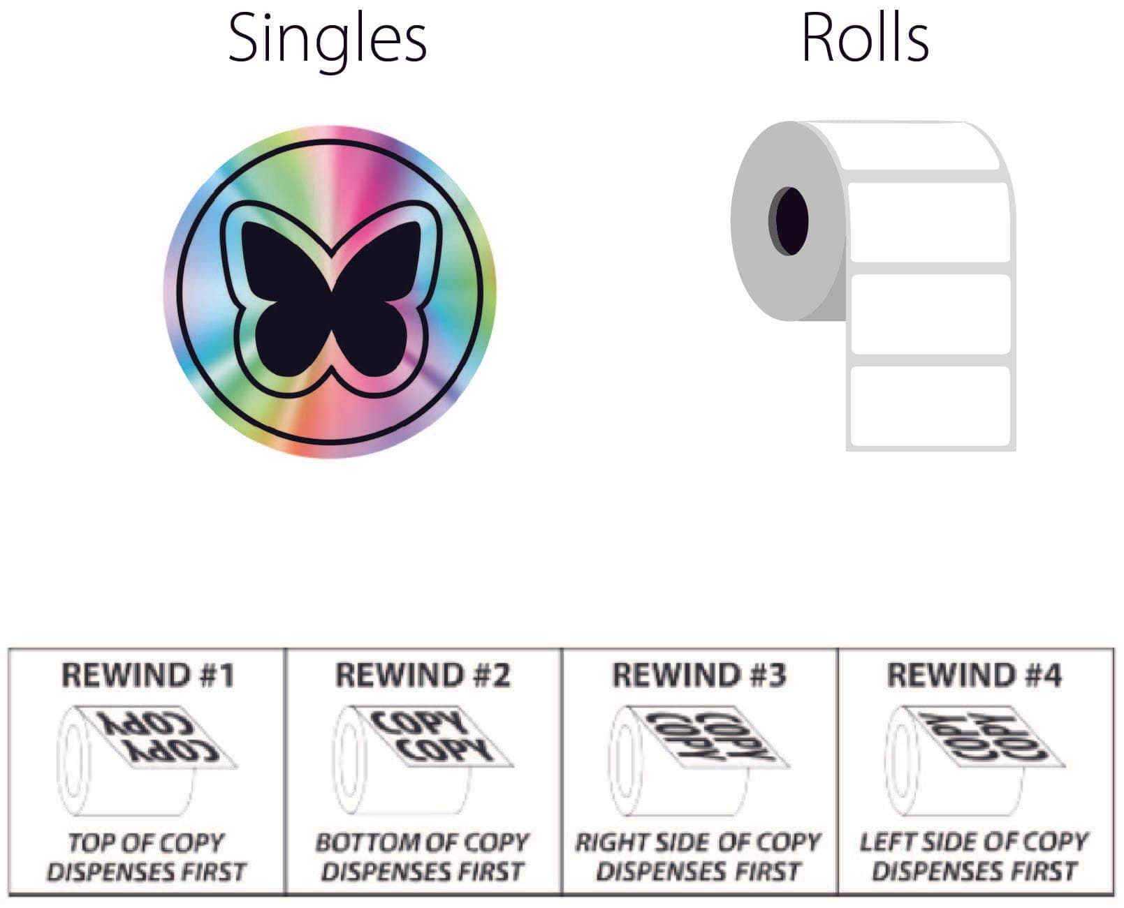 1 Inch Holographic Bopp Circle Labels